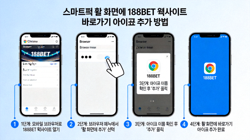 스마트폰 홈 화면에 188BET 웹사이트 바로가기 아이콘을 추가하는 방법을 보여주는 단계별 가이드 이미지